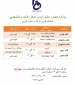 برنامه حضور مشاوران