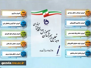 اینفوگرافی روزهای دهه تجلیل از سرآمدان آموزش دانشگاه فنی و حرفه ای