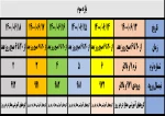 تغییر زمان انتخاب واحد و شروع ترم نیمسال اول 1400 3