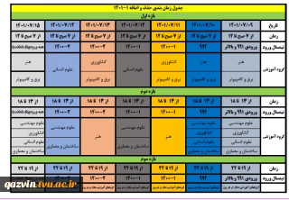 جدول زمانبدی حذف و اضافه نیمسال اول 1402-1401