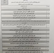 حضور فعال دانشگاه فنی و حرفه ای استان قزوین در اولین جشنواره علمی شهید چمران استان  2