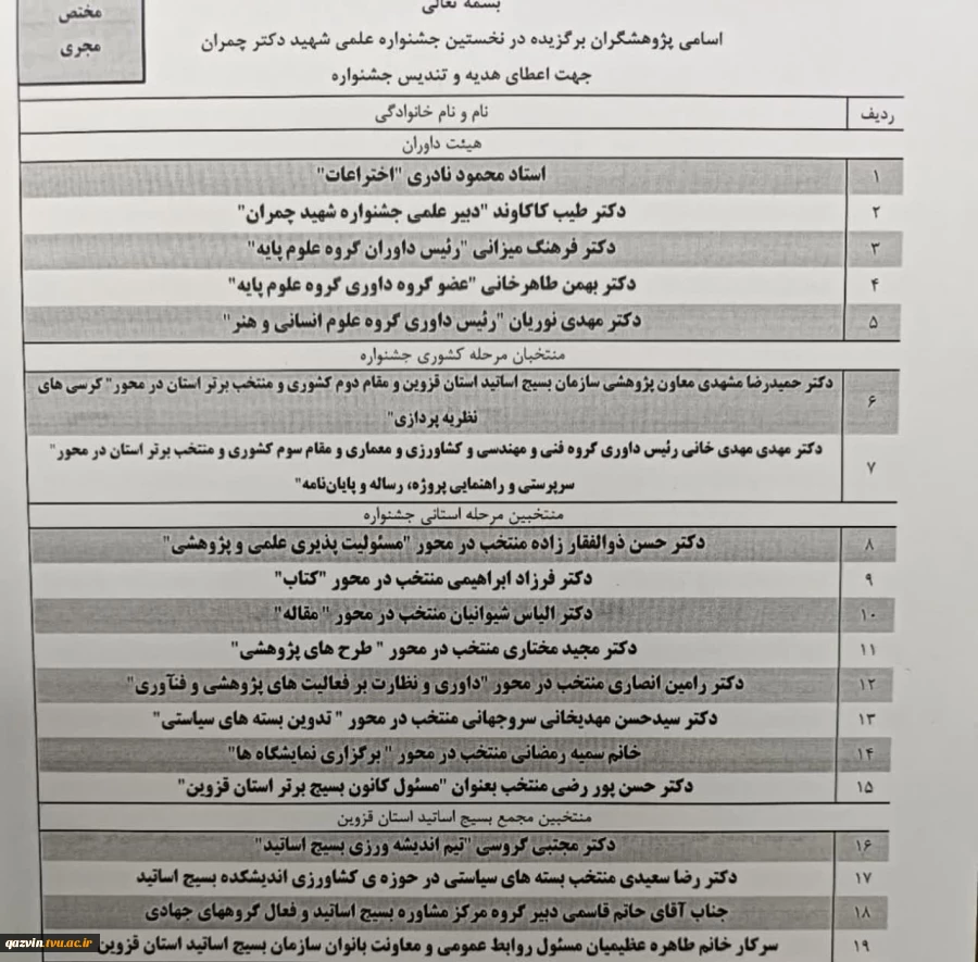 حضور فعال دانشگاه فنی و حرفه ای استان قزوین در اولین جشنواره علمی شهید چمران استان  2