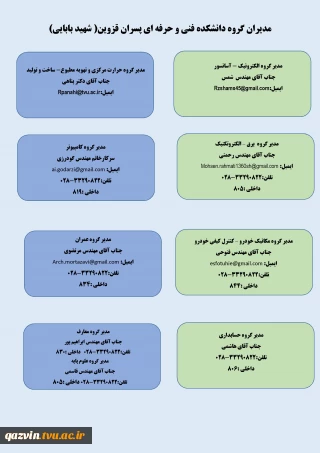 مدیران گروه دانشکده فنی و حرفه ای پسران قزوین( شهید بابایی)