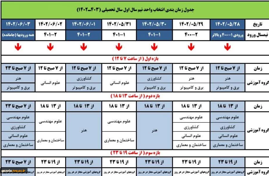 جدول زمان بندی انتخاب واحد و حذف و اضافه نیم سال اول تحصیلی ( 1403-1402 ) بر اساس ورودی 2