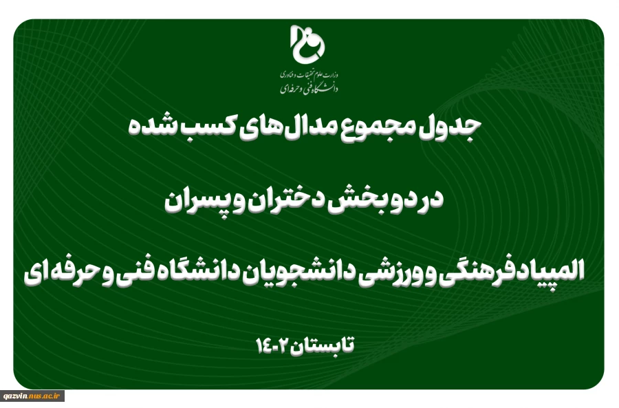 منطقه 8 (سمنان، گلستان، مازندران) بر سکوی قهرمانی المپیاد فرهنگی و ورزشی دانشجویان دانشگاه فنی و حرفه‌ای 3