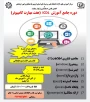 دوره جامع اموزش icdl