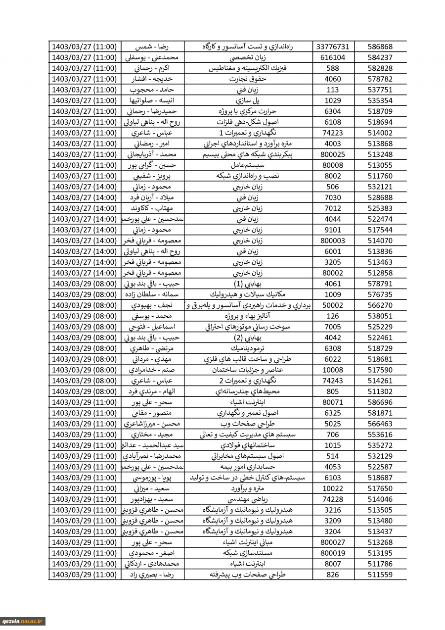 شیوه نامه برگزاری ، غیبت و برنامه امتحانات 022 در آزمون های پایان ترم  دانشگاه فنی و حرفه ای پسران قزوین 3