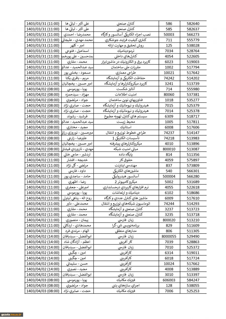 شیوه نامه برگزاری ، غیبت و برنامه امتحانات 022 در آزمون های پایان ترم  دانشگاه فنی و حرفه ای پسران قزوین 5