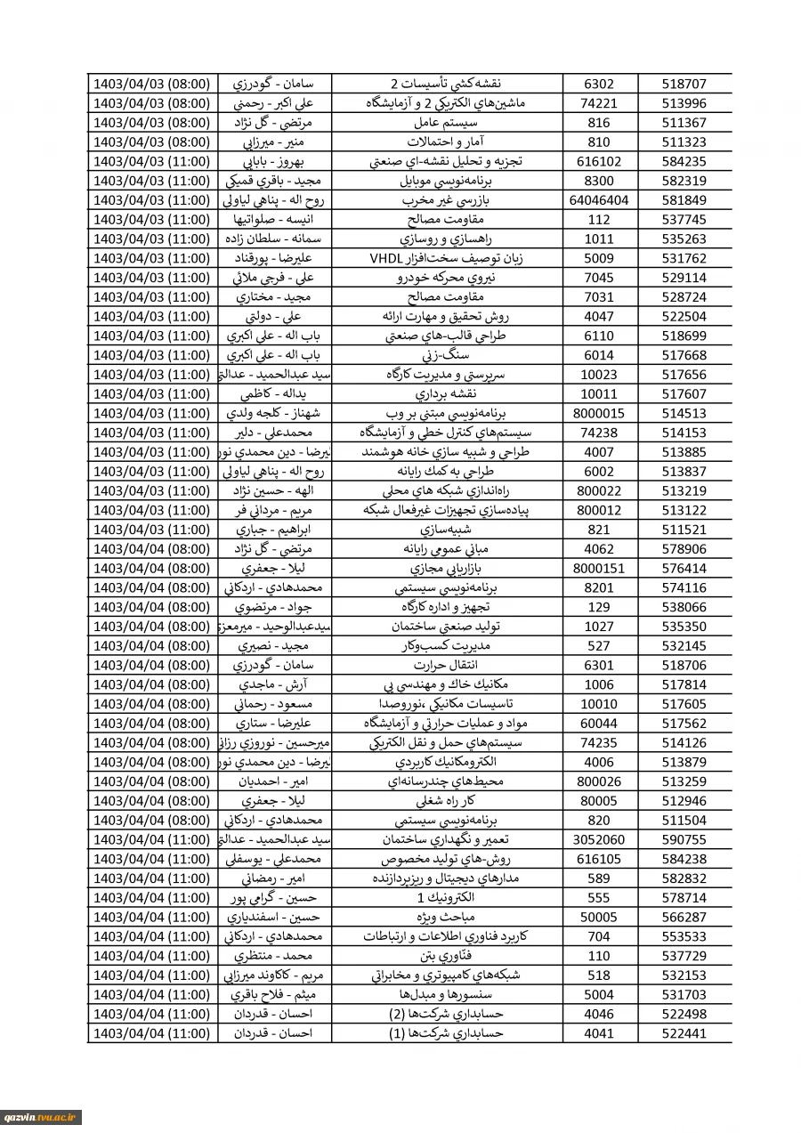 شیوه نامه برگزاری ، غیبت و برنامه امتحانات 022 در آزمون های پایان ترم  دانشگاه فنی و حرفه ای پسران قزوین 6