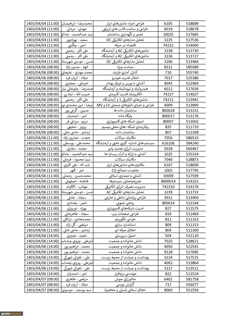 شیوه نامه برگزاری ، غیبت و برنامه امتحانات 022 در آزمون های پایان ترم  دانشگاه فنی و حرفه ای پسران قزوین 7