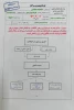 تقدیر از روابط عمومی دانشگاه ملی مهارت استان قزوین در جشنوارۀ مسیر آینده توسط ستاد انتخابات استان قزوین 2