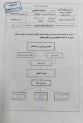 تقدیر از روابط عمومی دانشگاه ملی مهارت استان قزوین در جشنوارۀ مسیر آینده توسط ستاد انتخابات استان قزوین 3