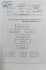 تقدیر از روابط عمومی دانشگاه ملی مهارت استان قزوین در جشنوارۀ مسیر آینده توسط ستاد انتخابات استان قزوین 3